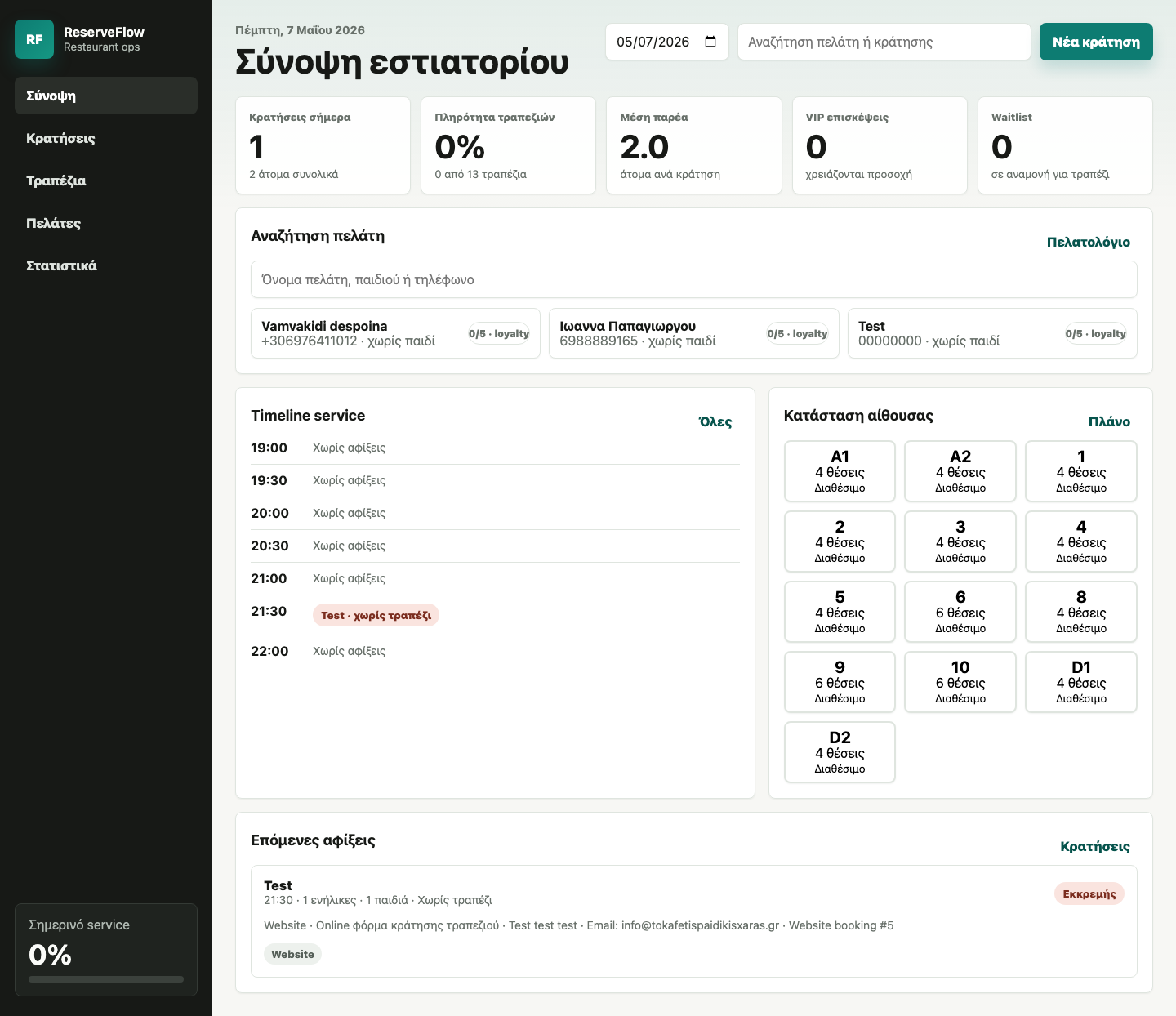ReserveFlow dashboard preview